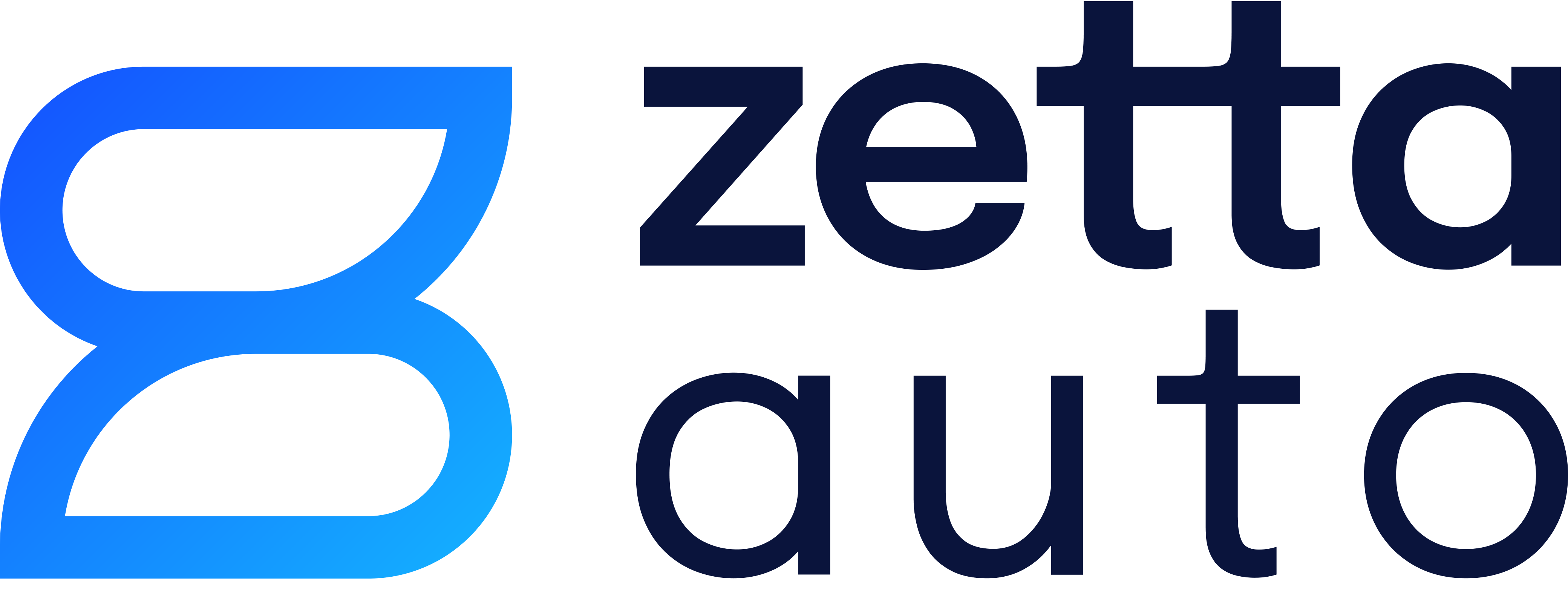 TTTech Auto and ZettaScale extend collaboration and launch Zetta Auto ...